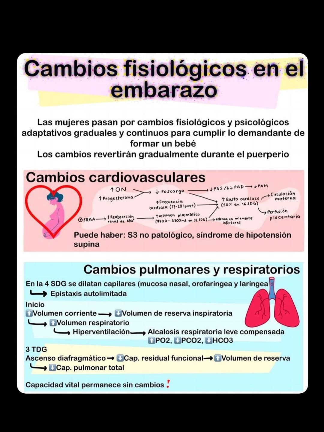 Post 1 by Anestesia Noroeste 🌵🇲🇽 on Instagram (carousel)