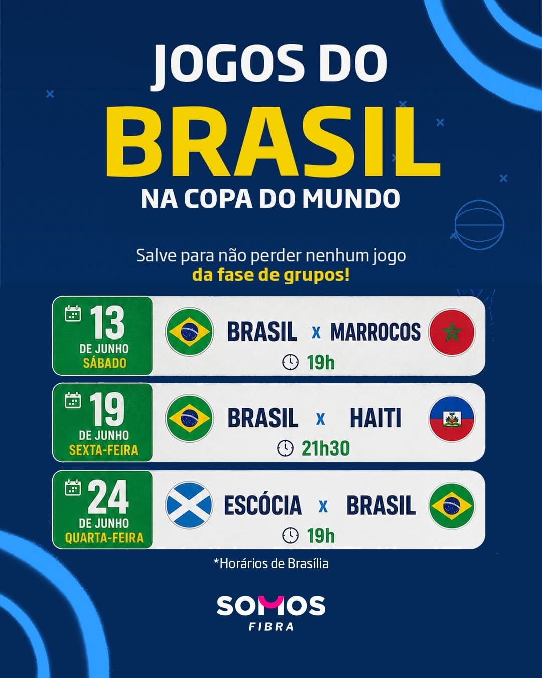 Post 5 by SOMOS FIBRA on Instagram (image)