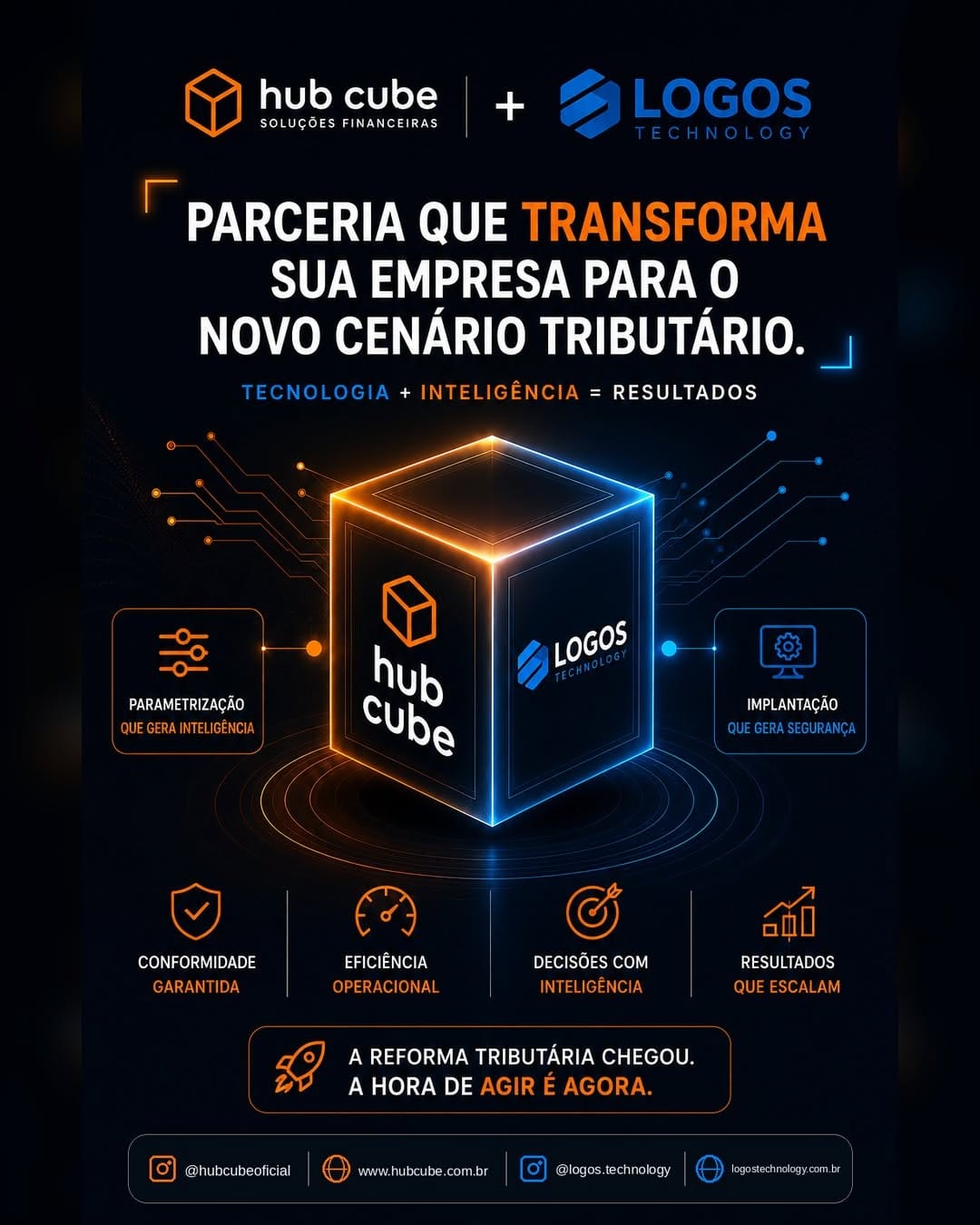 Post 3 by LOGOS | Consultoria TOTVS ® on Instagram (image)