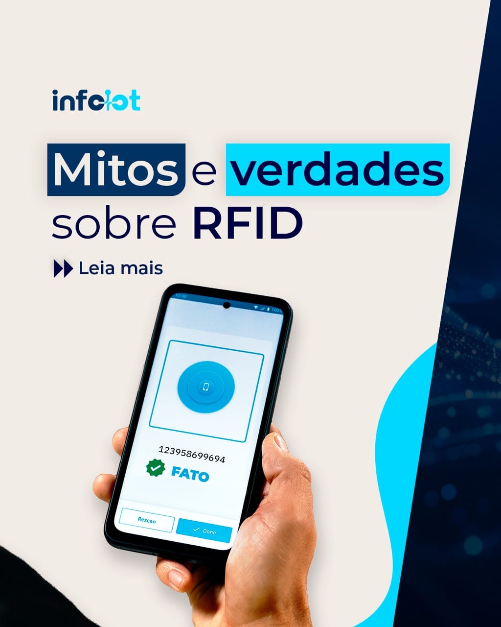 Post 8 by InfoIoT on Instagram (carousel)