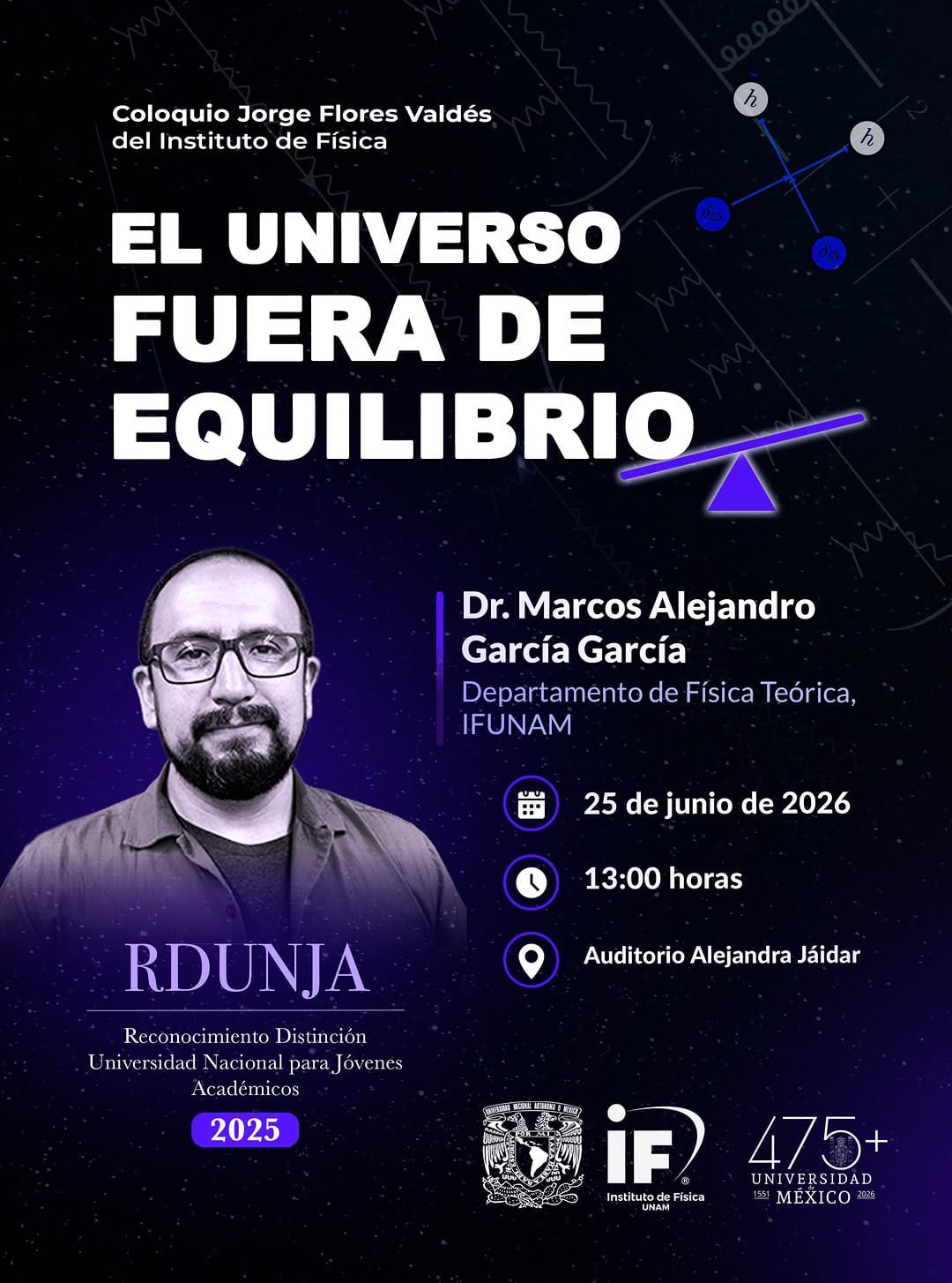 Post 6 by Instituto de Física UNAM on Instagram (image)