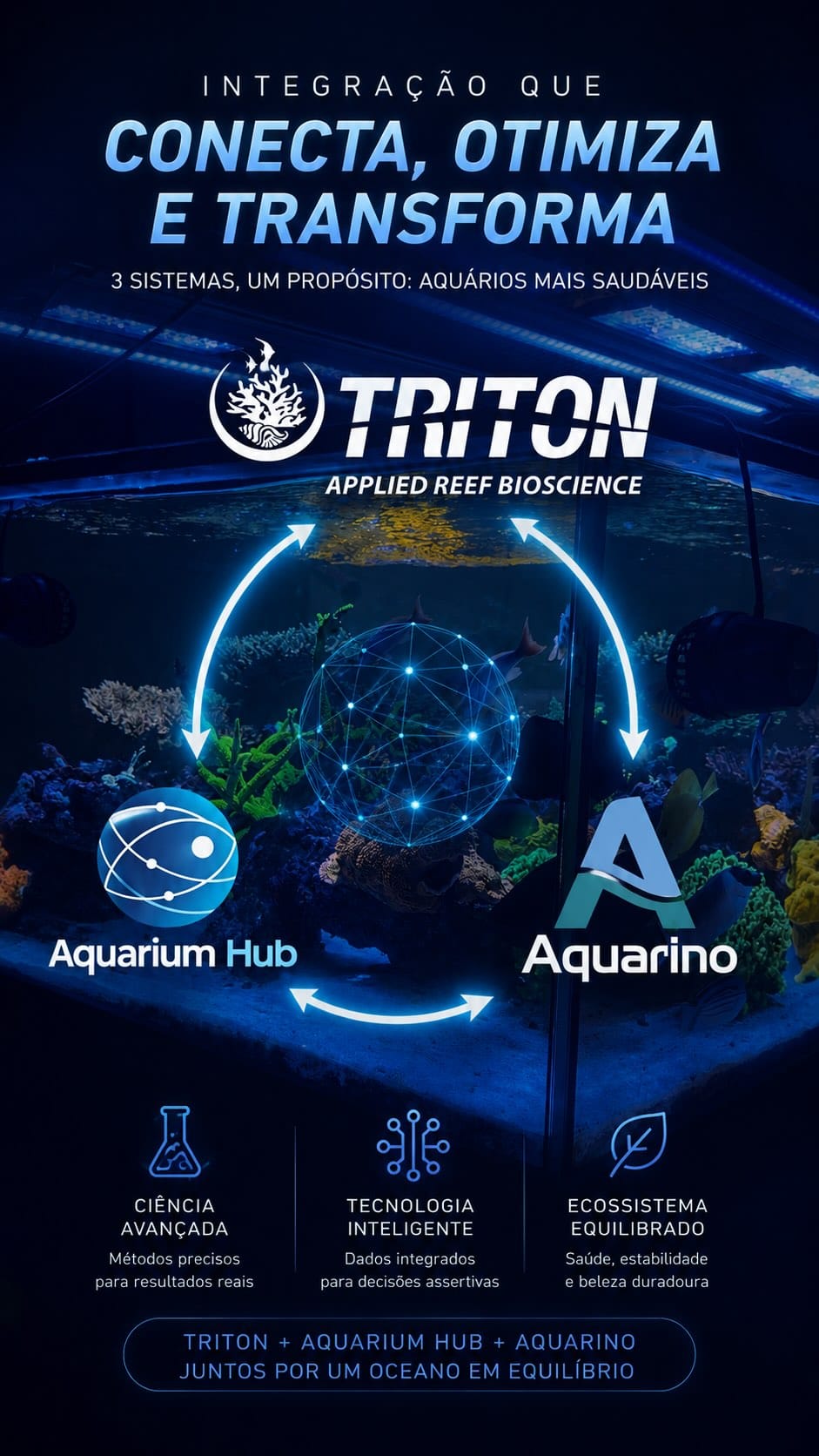 Post 2 by Triton South America on Instagram (video)