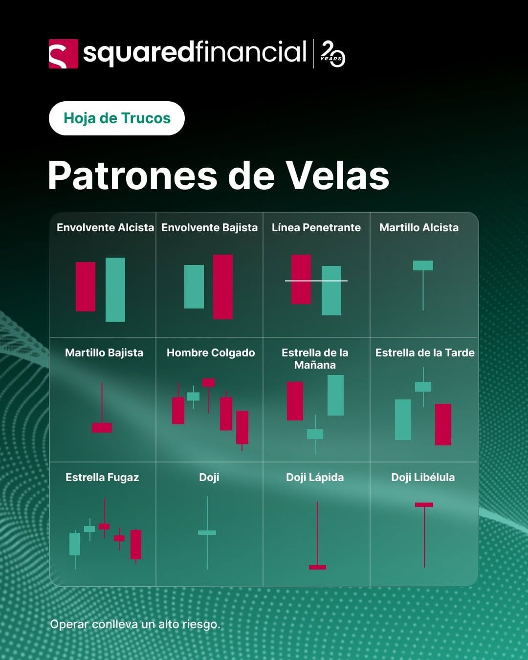 Post 1 by SquaredFinancial LATAM on Instagram (image)