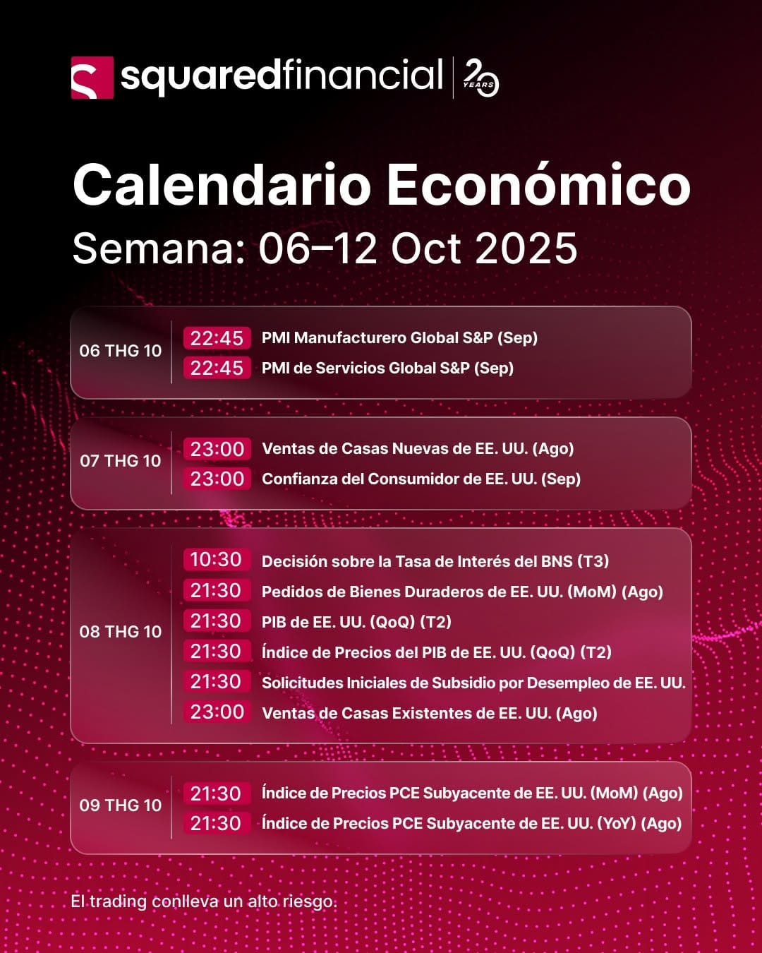 Post 7 by SquaredFinancial LATAM on Instagram (image)