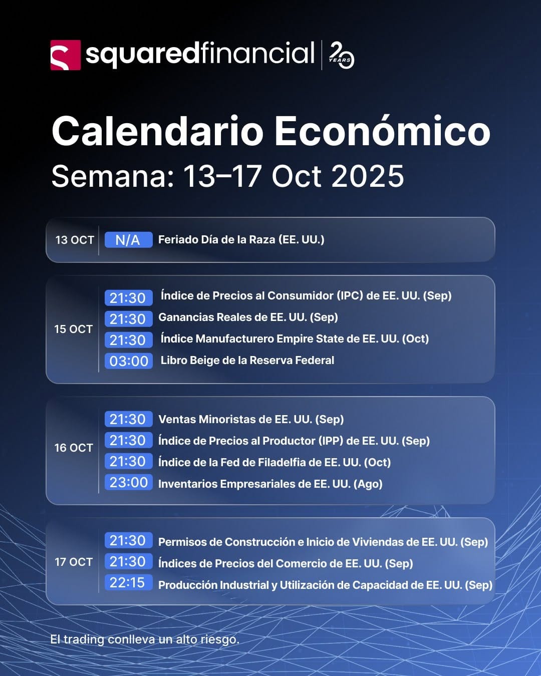 Post 5 by SquaredFinancial LATAM on Instagram (image)