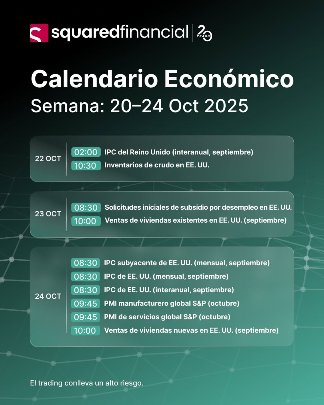 Post 4 by SquaredFinancial LATAM on Instagram (image)