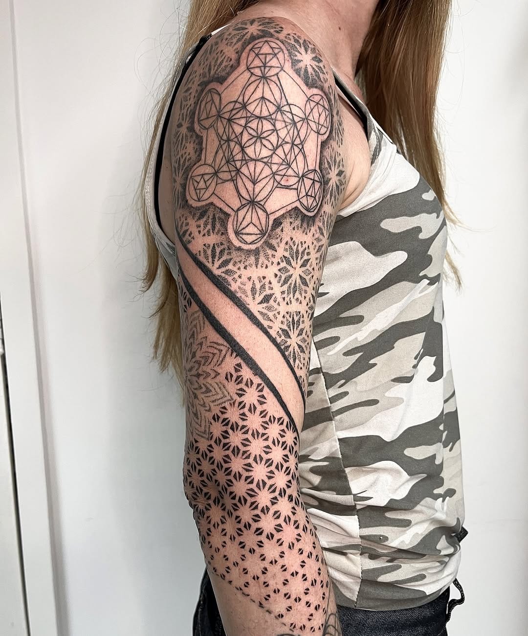 Post 1 by mandytattoo on Instagram (carousel)