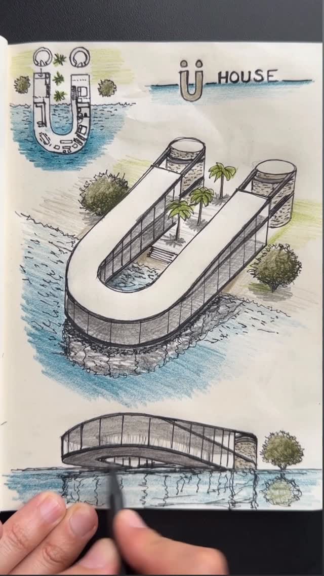 Post 6 by Erman Özdemir on Instagram (video)