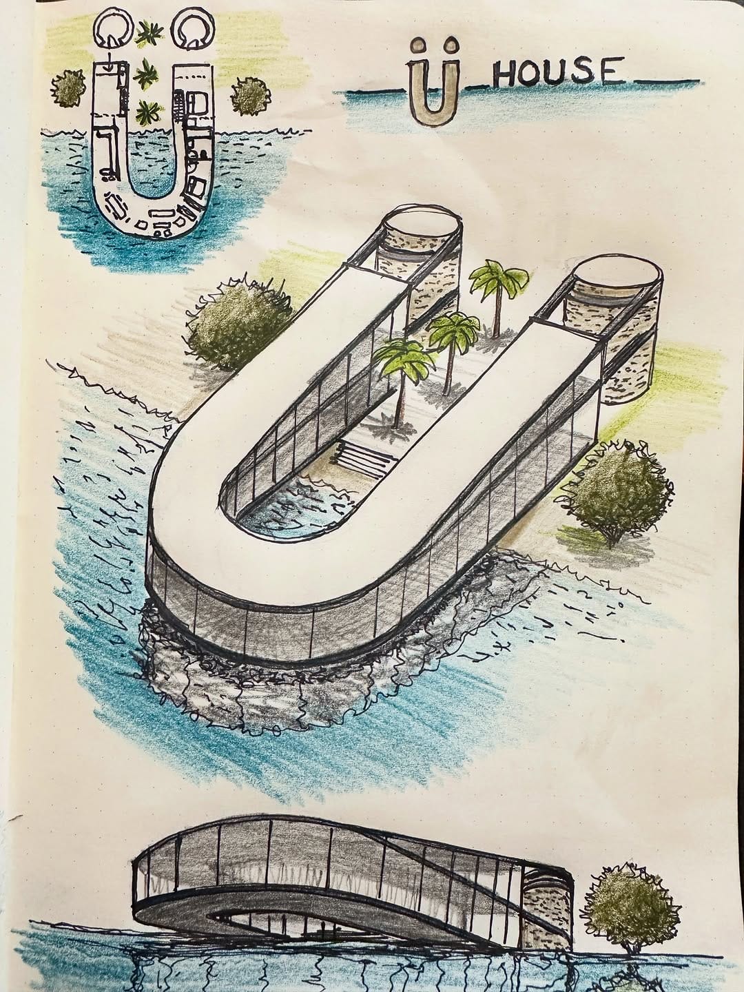 Post 5 by Erman Özdemir on Instagram (carousel)