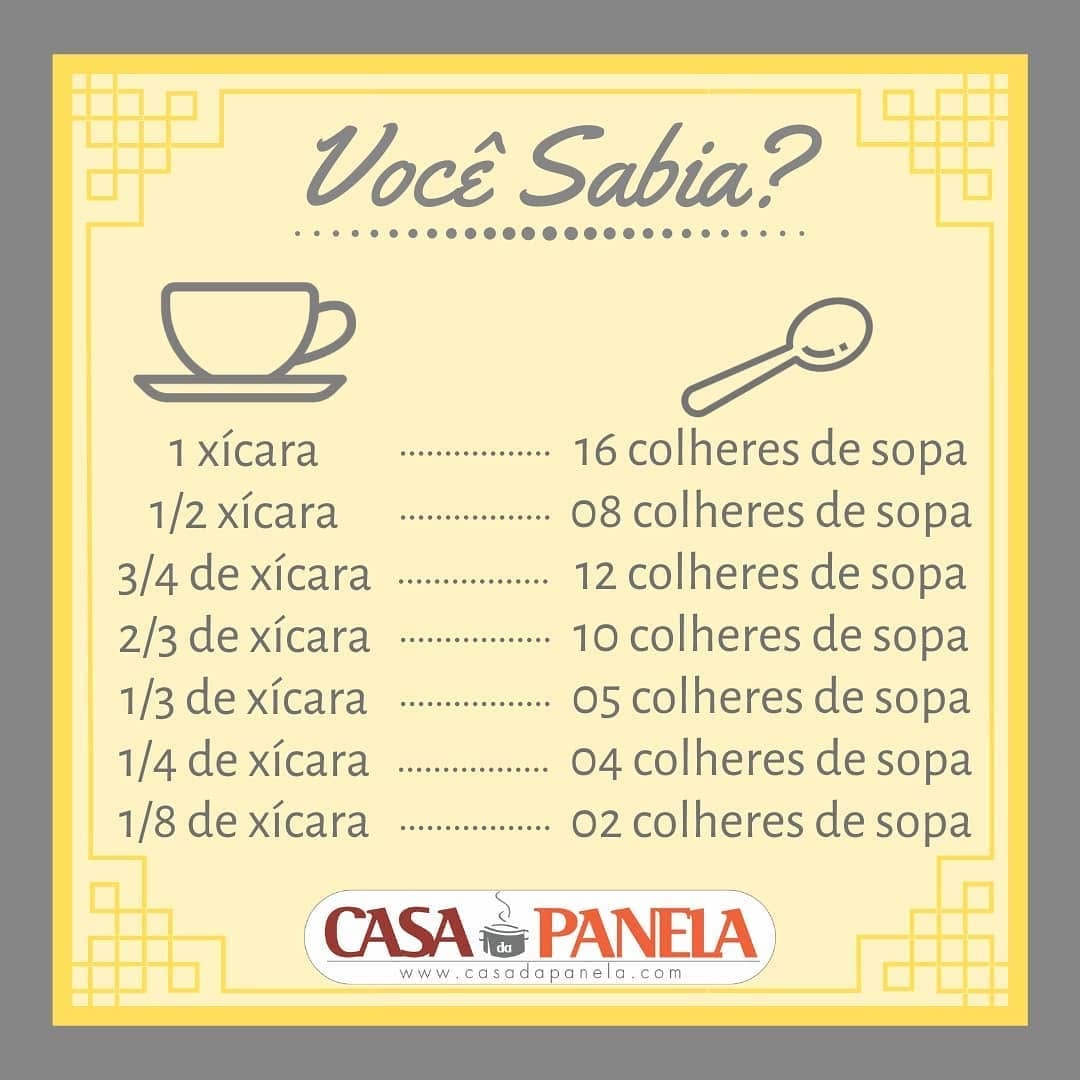 Post 7 by Casa da Panela on Instagram (image)