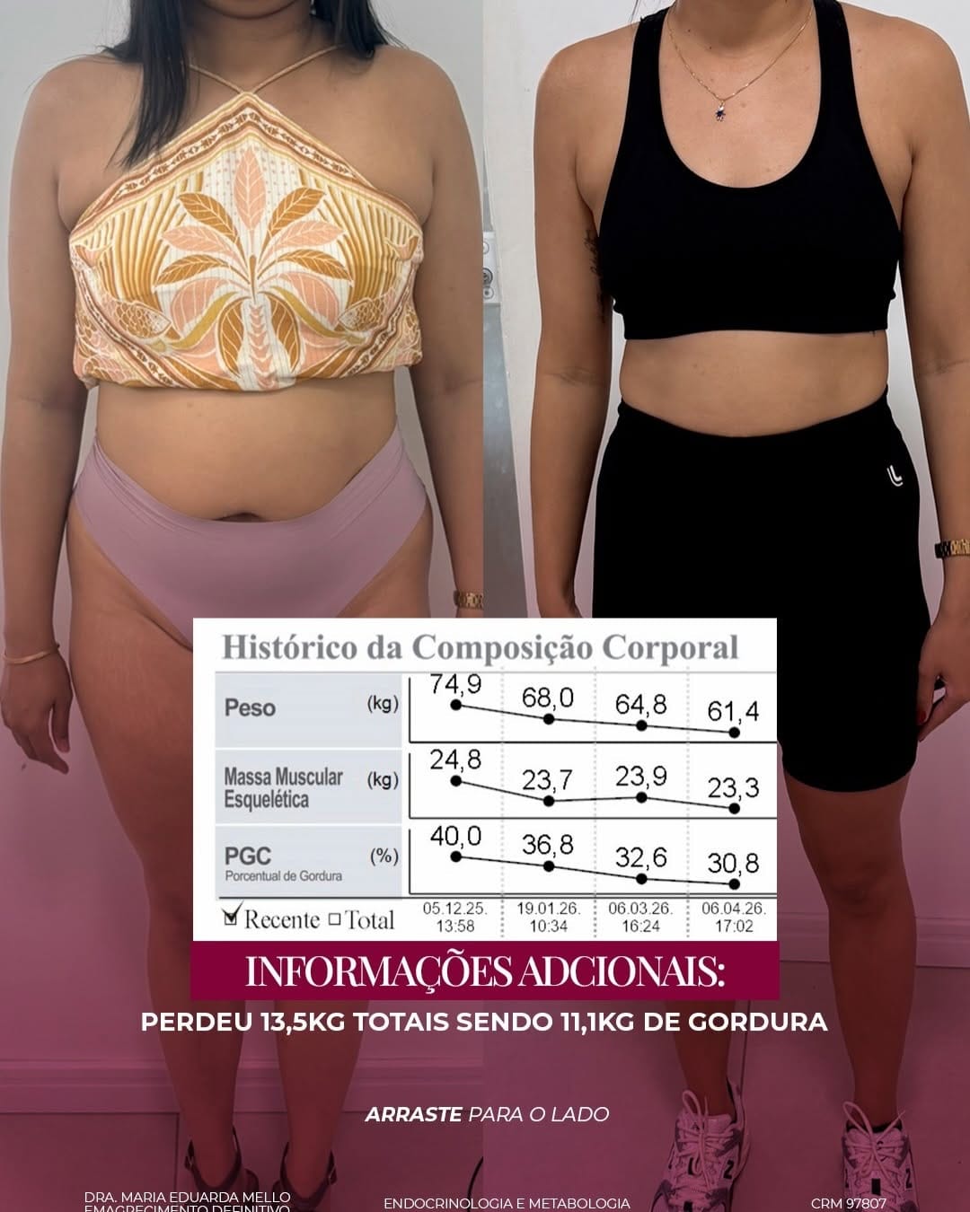 Post 9 by Maria Eduarda Mello | Médica on Instagram (carousel)