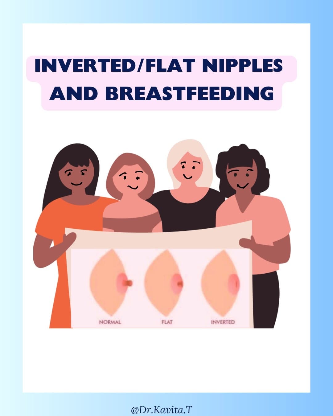 Post 5 by Dr Kavita - Breastfeeding Medicine on Instagram (carousel)