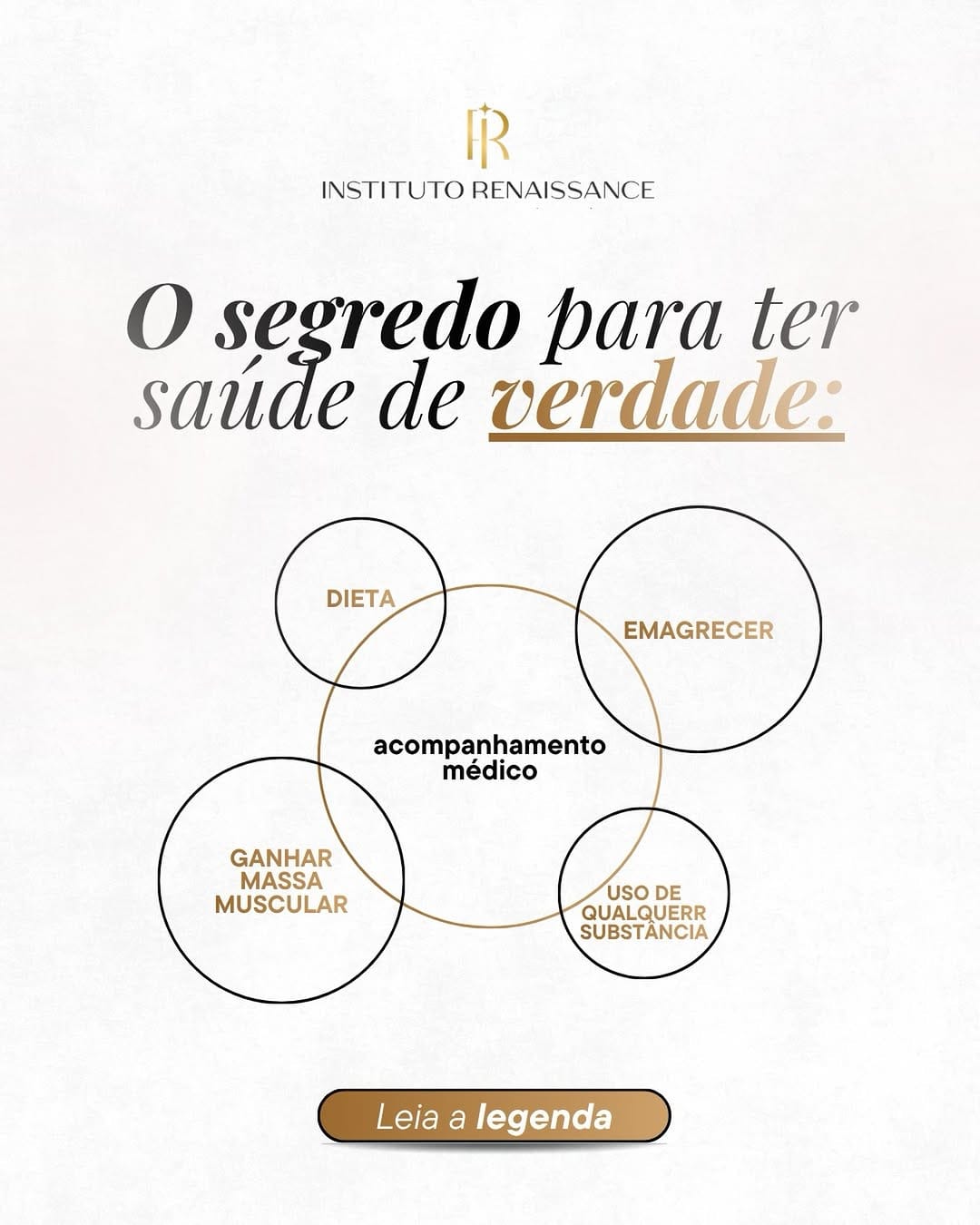 Post 3 by Dr. Pablo Augusto Nascimento on Instagram (image)