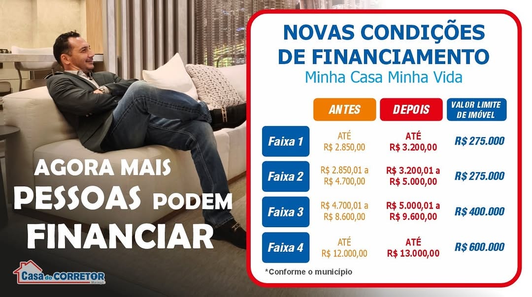 Post 6 by Rafael Panini | Corretor de Imóveis on Instagram (image)