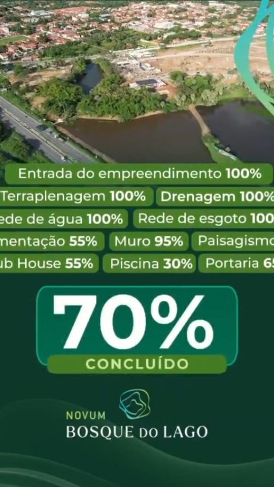 Post 7 by Novum Urbanismo on Instagram (video)