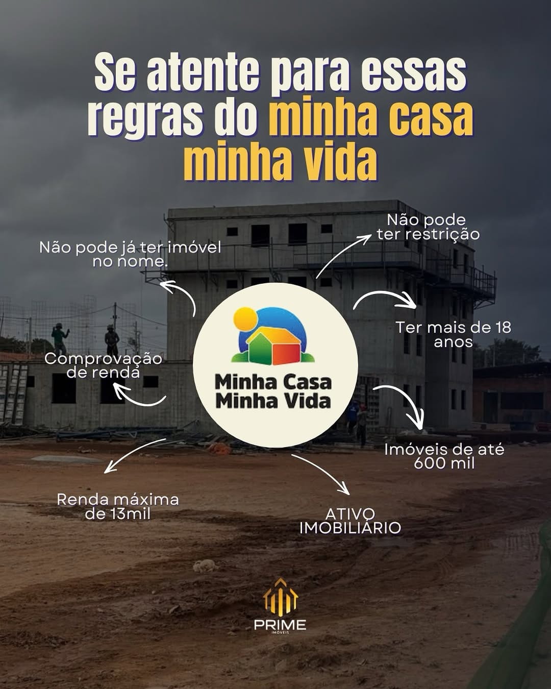 Post 4 by Prime Imoveis 🏘🏢 on Instagram (image)