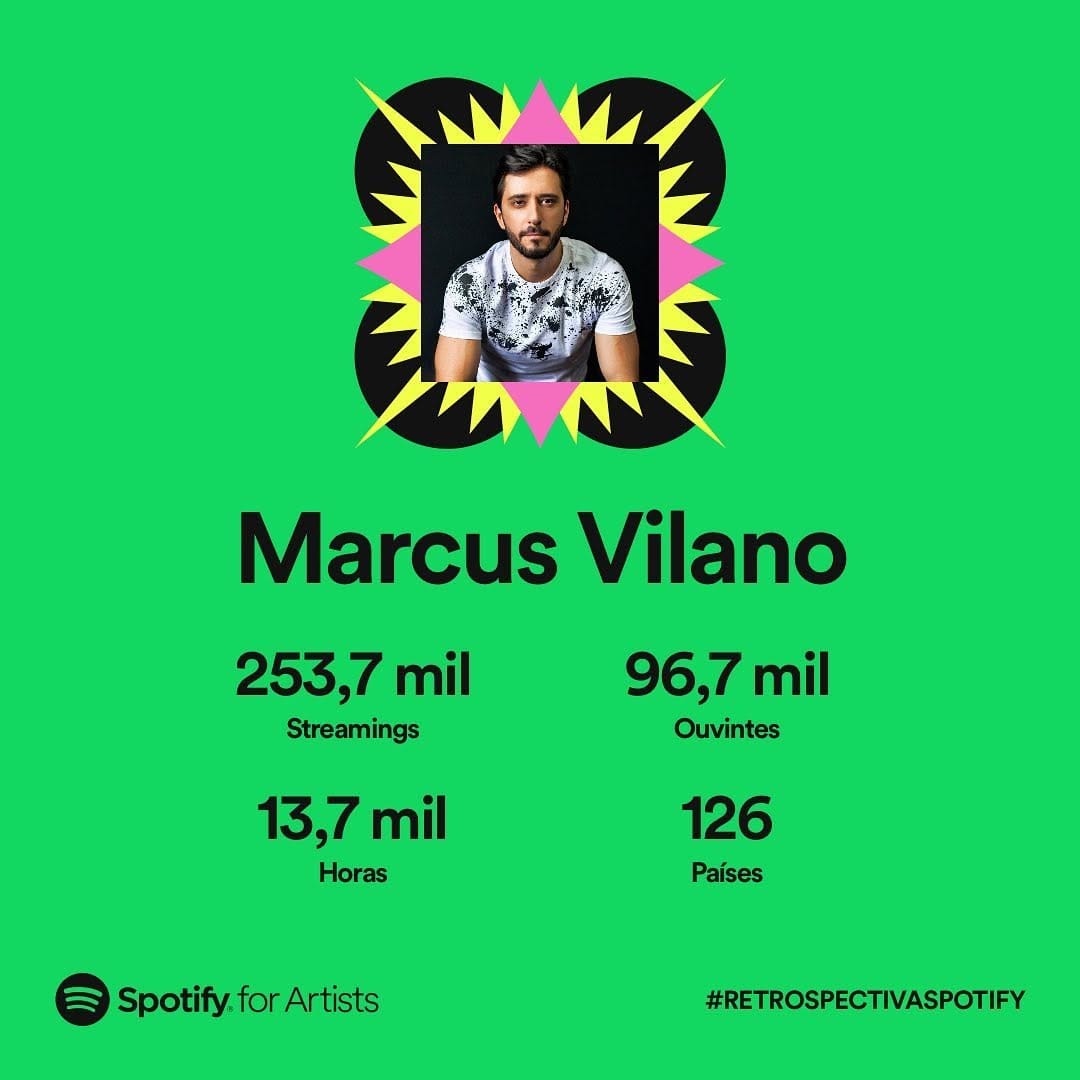 Post 10 by Marcus Vilano on Instagram (image)