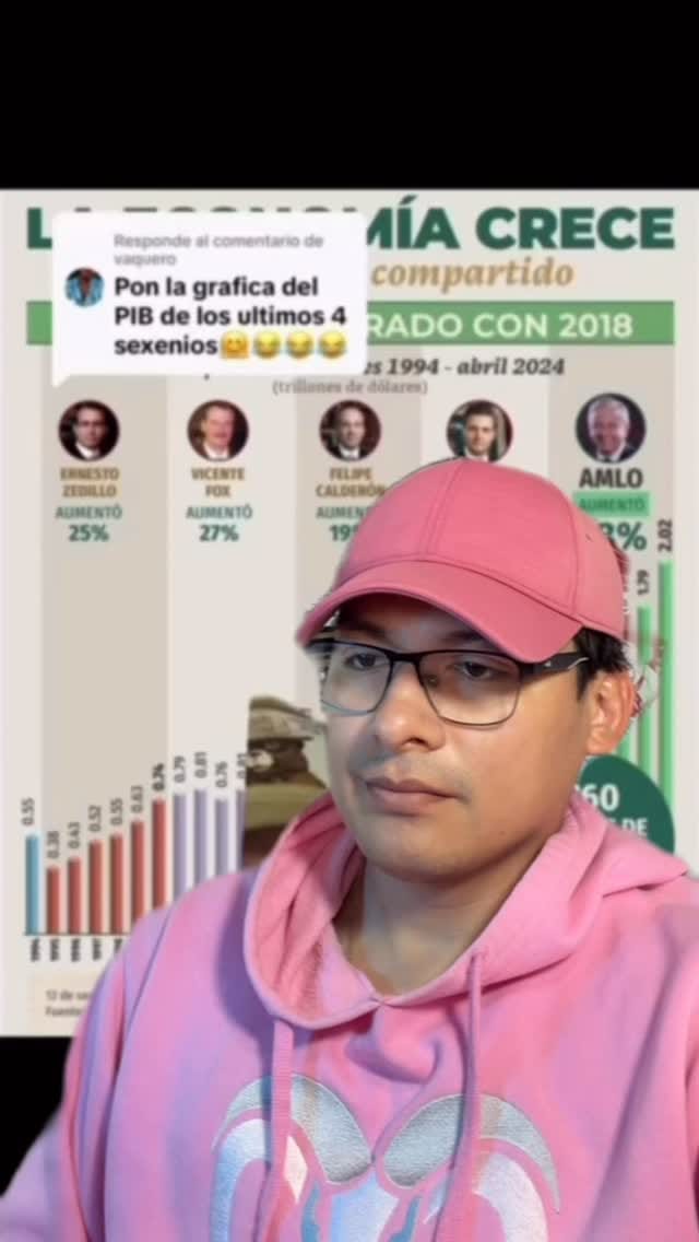 Post 1 by Alfredo Velazquez on Instagram (video)