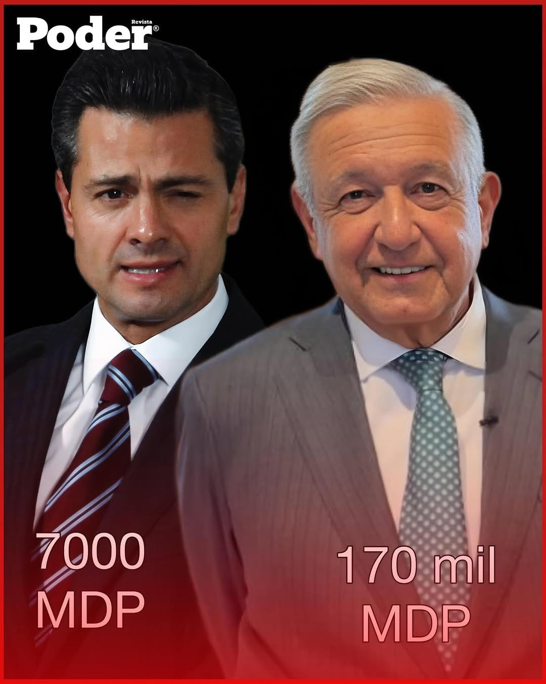 Post 10 by Revista Poder on Instagram (image)