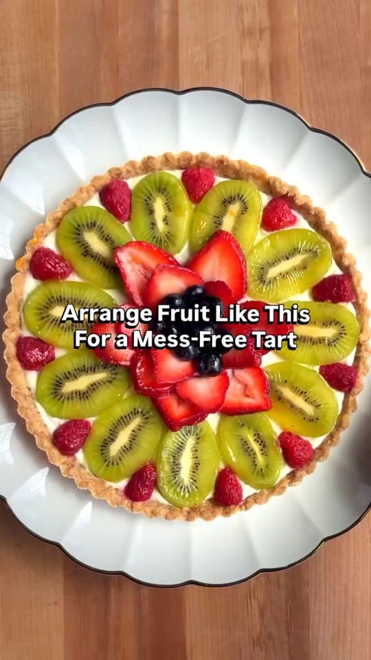 Post 6 by America’s Test Kitchen on TikTok (video)