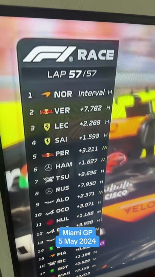 Post 6 by Florida F1 Fan on TikTok (video)
