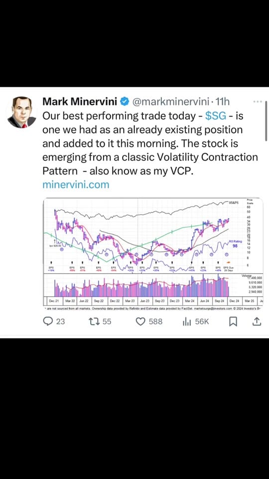 Post 7 by Money Fortress on TikTok (video)