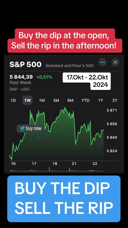 Post 4 by Money Fortress on TikTok (video)