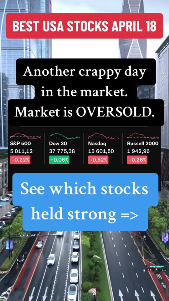 Post 8 by Money Fortress on TikTok (video)