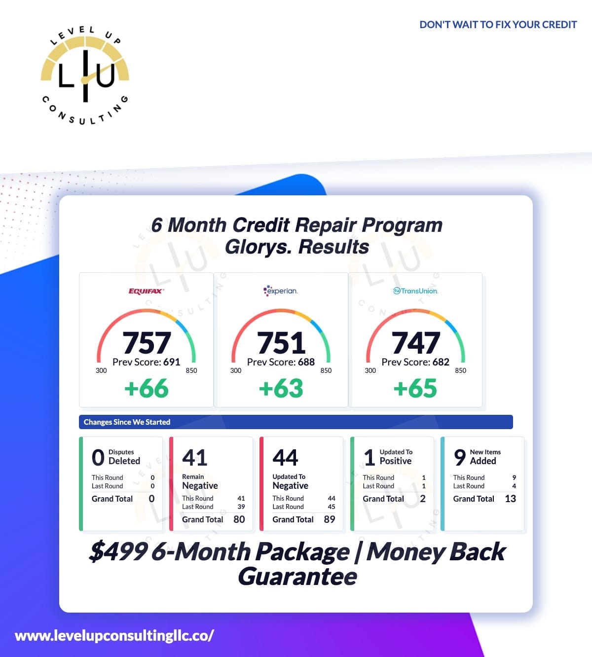 Post 4 by Level Up Your Life on TikTok (video)