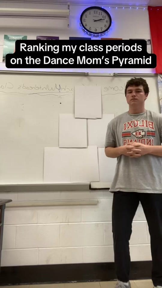 Post 5 by mrcoachwhitehead on TikTok (video)
