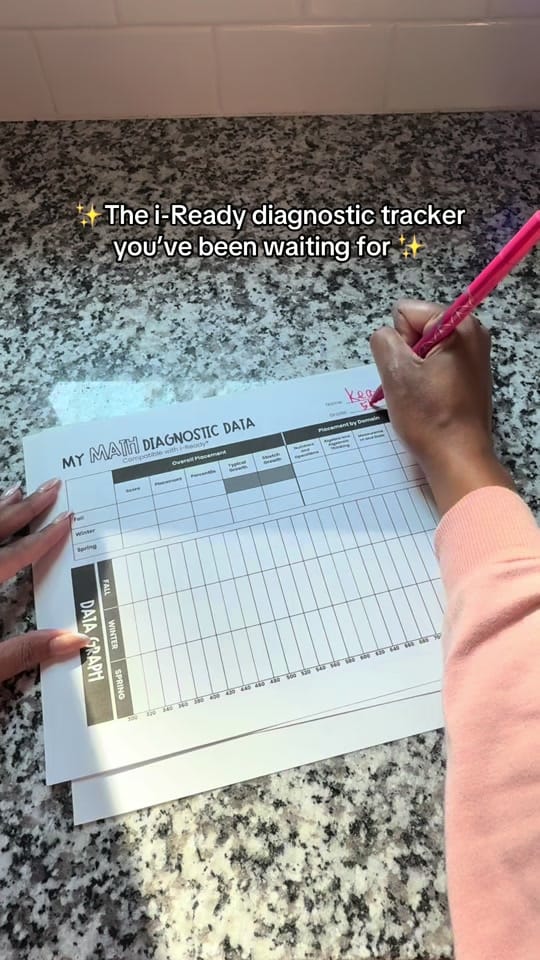 Post 4 by Keanna | 3-5 math & lifestyle on TikTok (video)