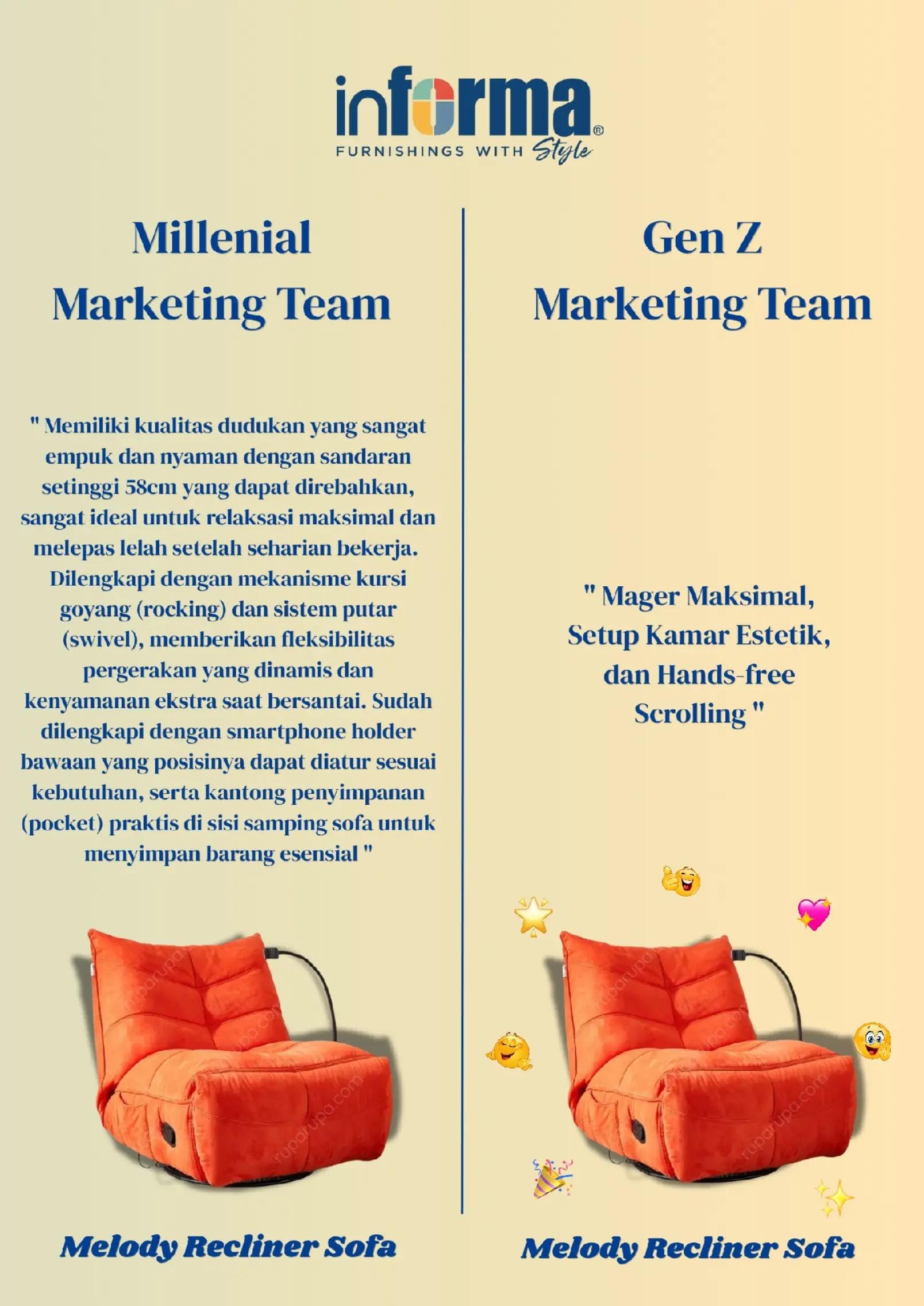 Post 3 by Informa Living Plaza Cirebon on TikTok (video)