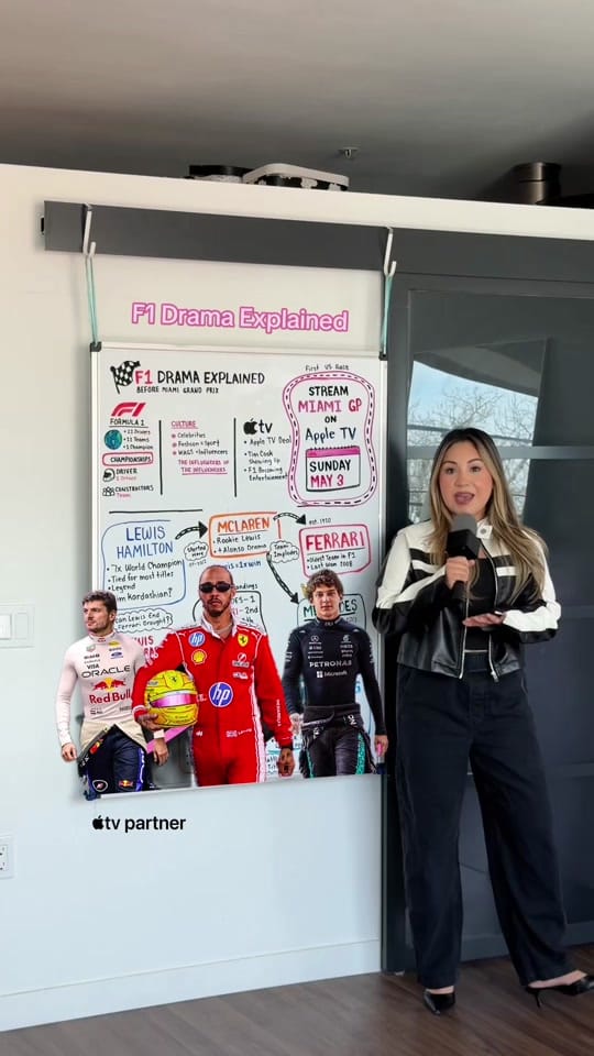 Post 7 by Shey Whiteboard Girl on TikTok (video)