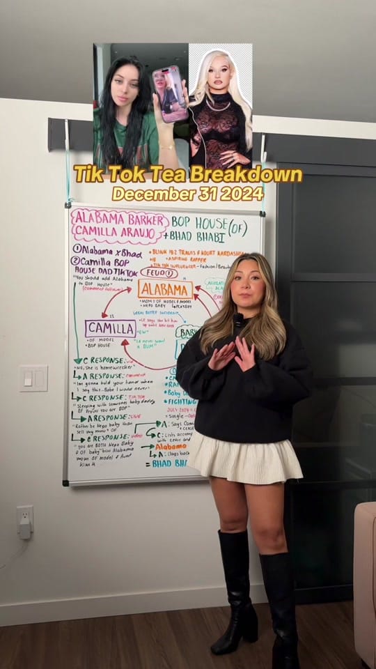 Post 8 by Shey Whiteboard Girl on TikTok (video)