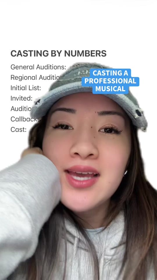 Post 8 by Arika | Casting Director 🌟 on TikTok (video)