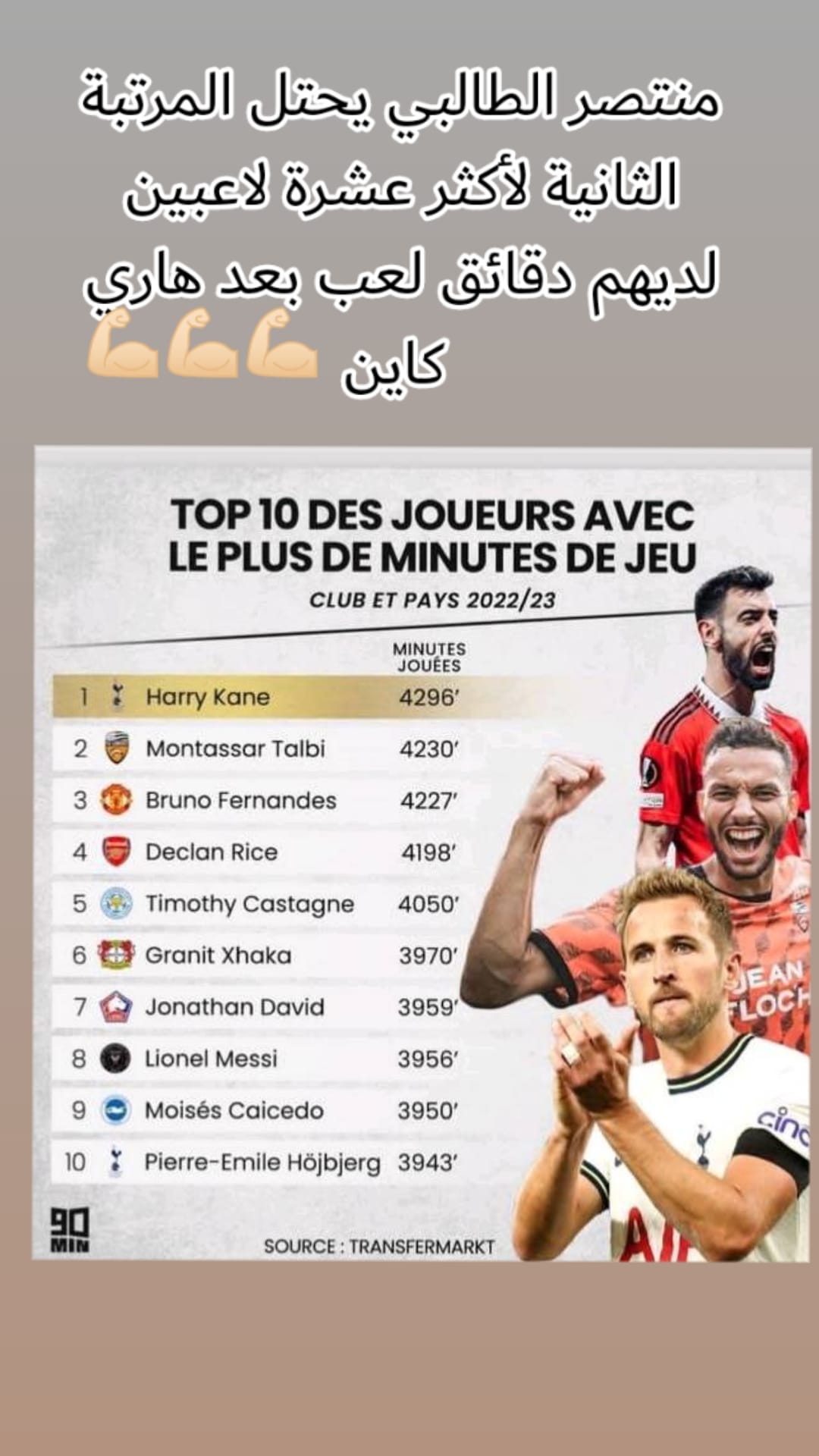 Post 3 by Football is my life 193 on TikTok (video)