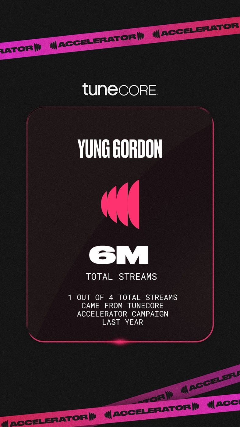 Post 6 by Yung Gordon on TikTok (video)