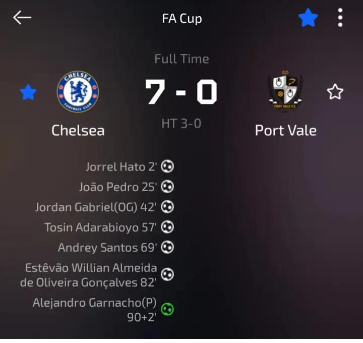 Post 6 by ChelseaRoar💙 on TikTok (video)