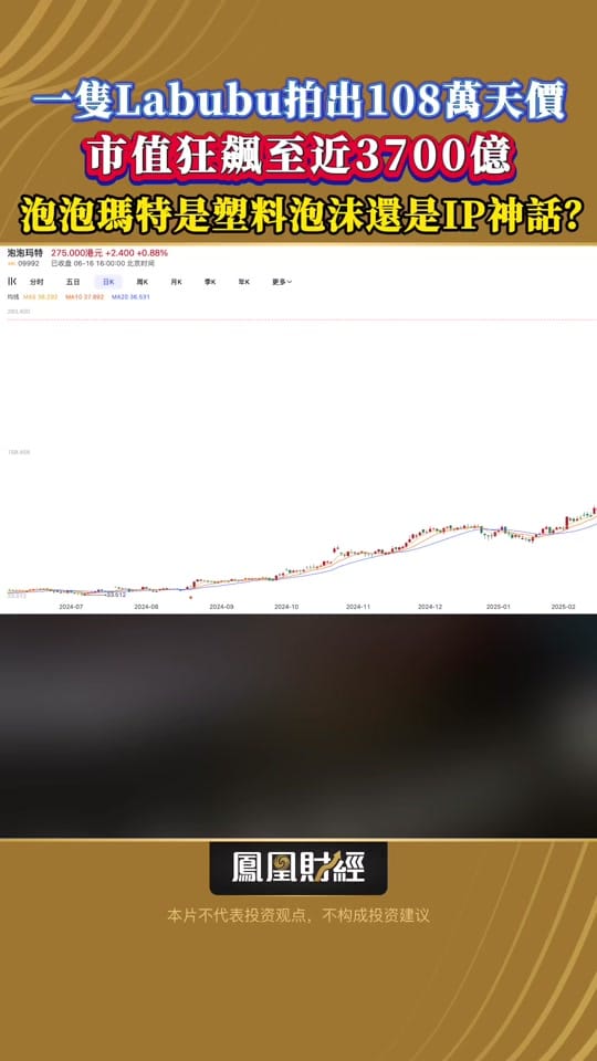 Post 3 by 鳳凰財經Phoenix Finance on TikTok (video)