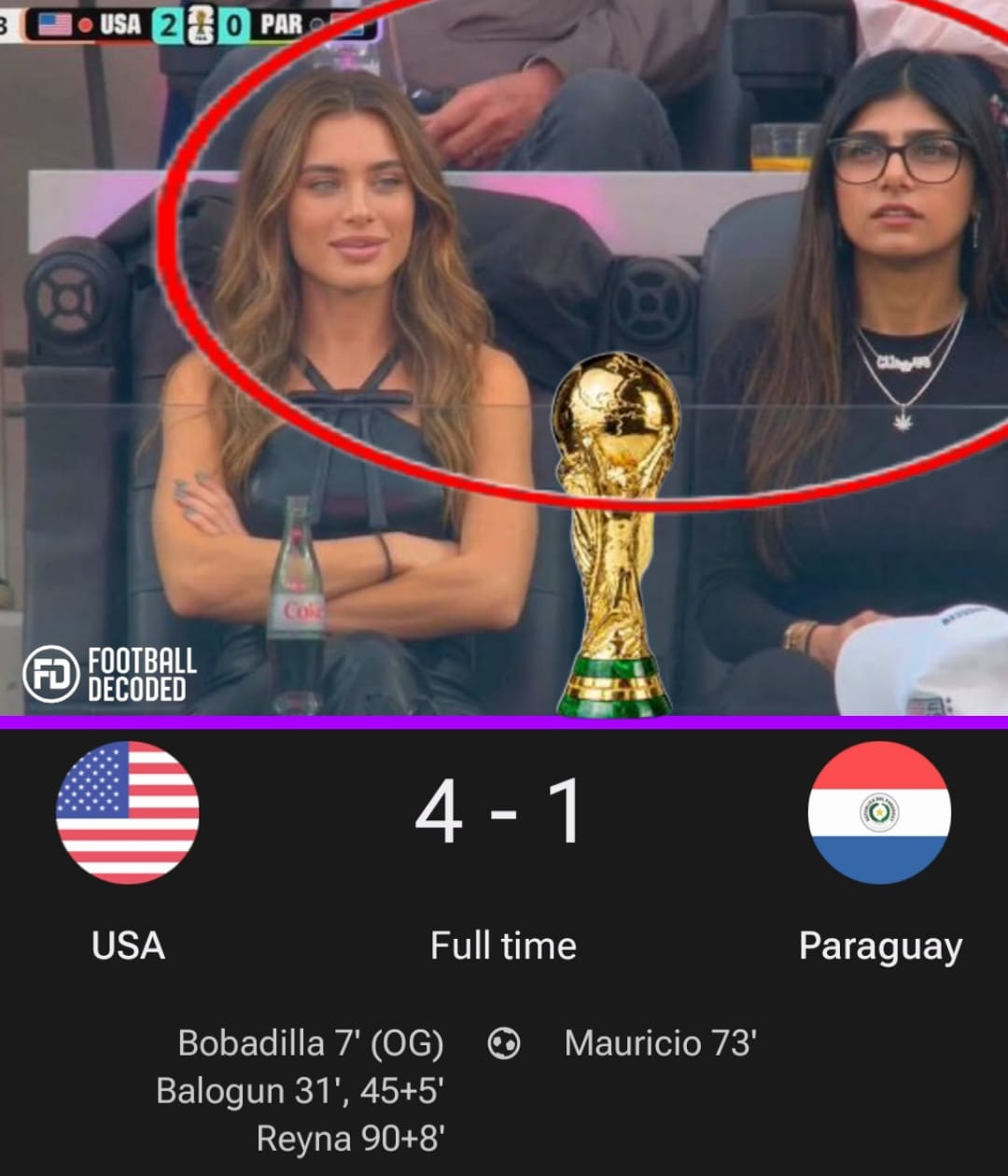 Post 8 by Football-Decoded on TikTok (video)