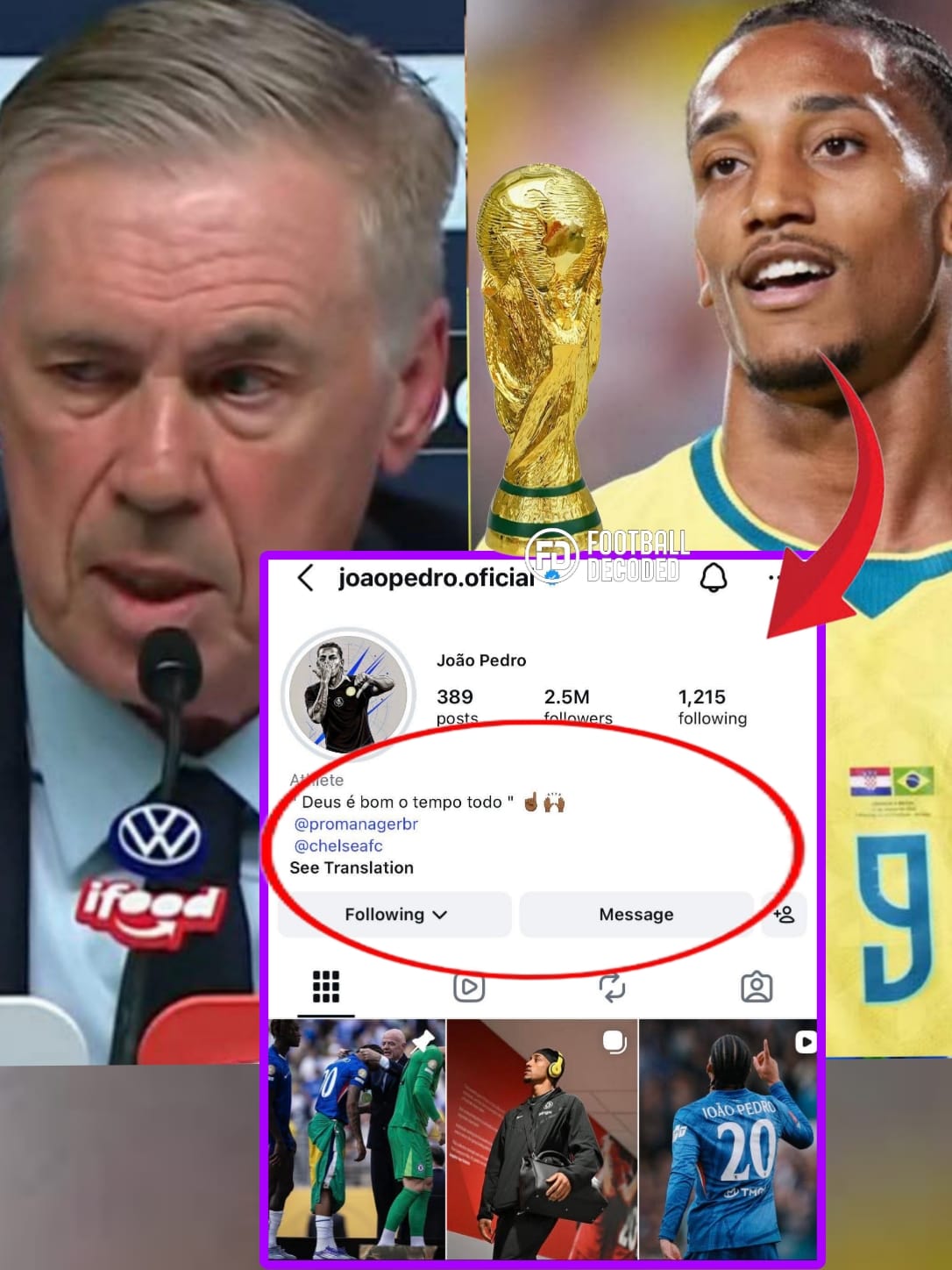 Post 9 by Football-Decoded on TikTok (video)