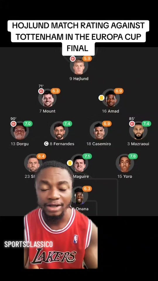 Post 2 by SPORTSCLASSIC0 on TikTok (video)