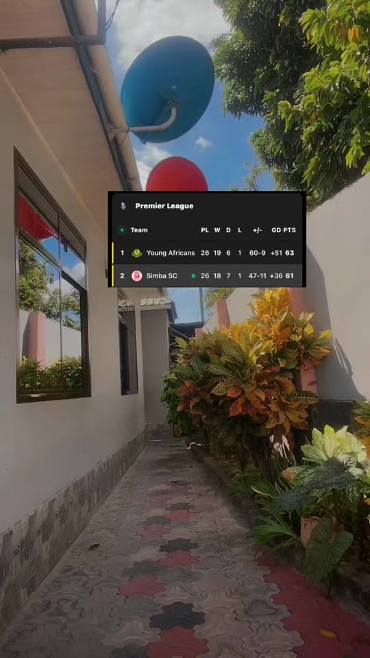 Post 6 by prisca_yanga on TikTok (video)