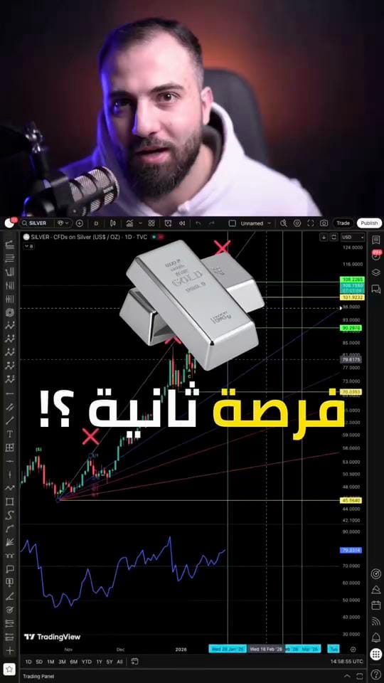 Post 8 by Khaled Ojra on TikTok (video)