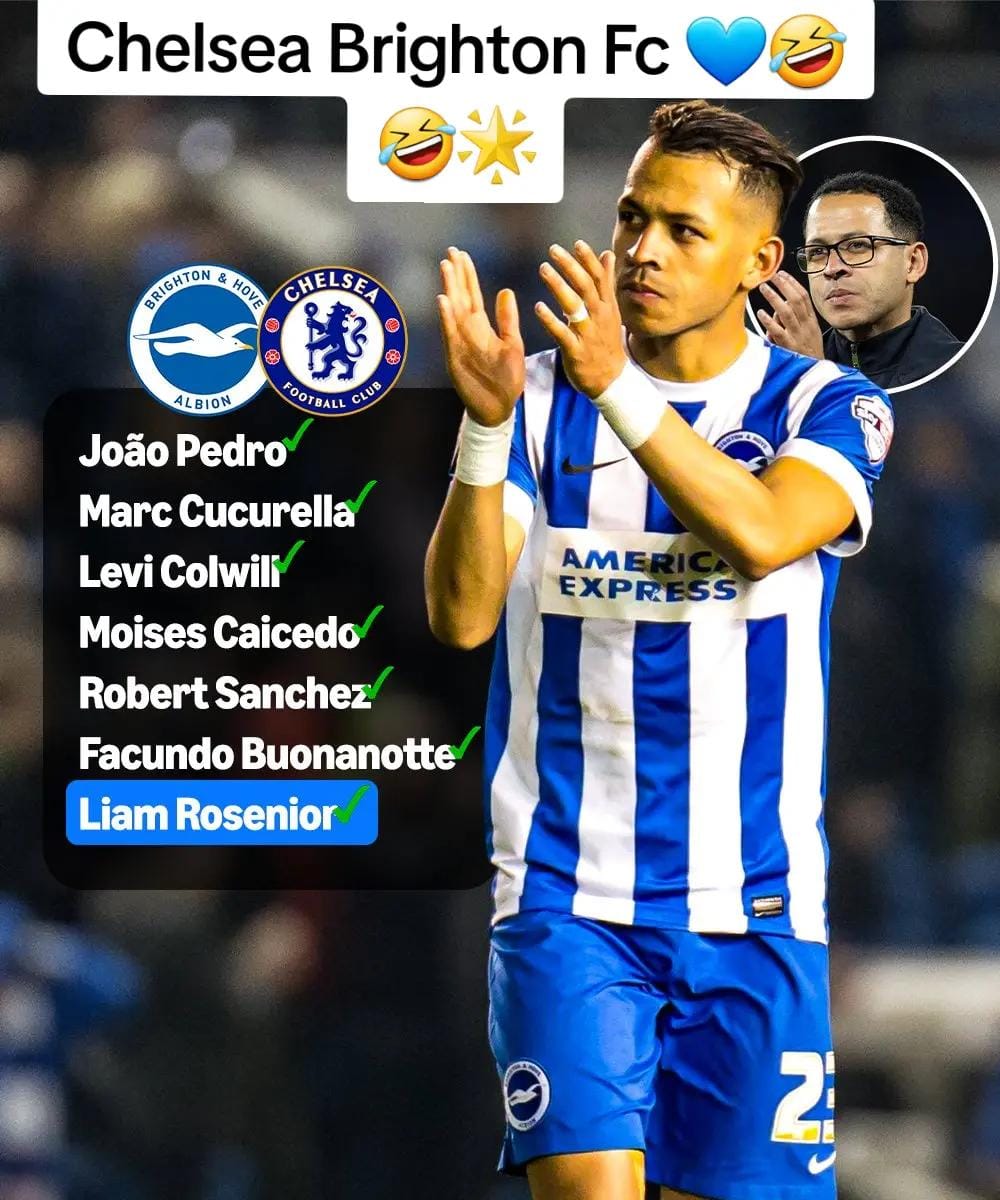 Post 10 by Denis25💙💙 on TikTok (video)