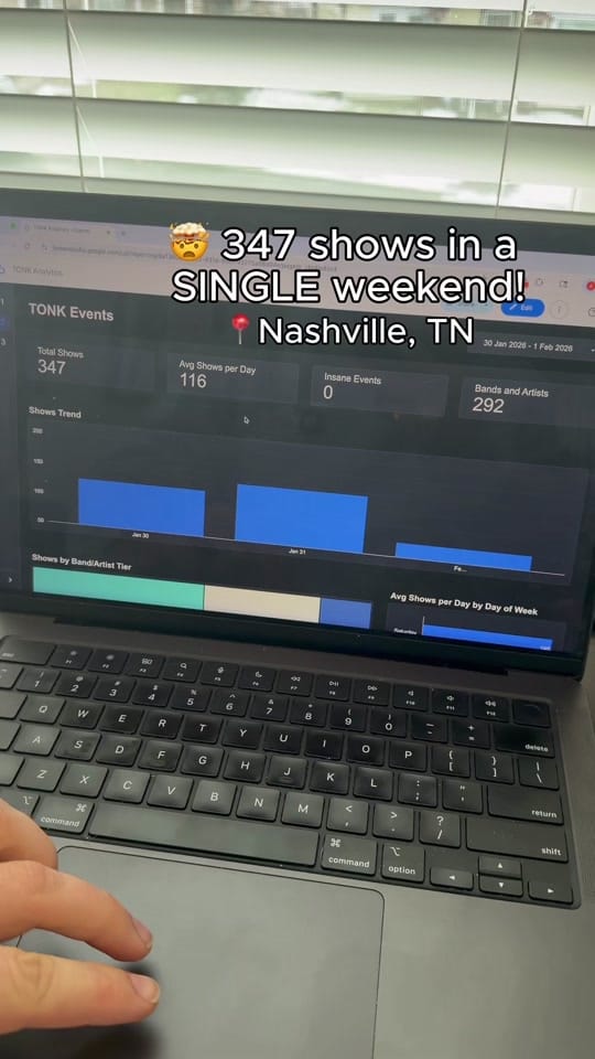 Post 9 by TONK on TikTok (video)