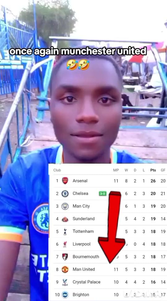 Post 10 by ODI BOY 254🇰🇪🏴󠁧󠁢󠁥󠁮󠁧󠁿 on TikTok (video)