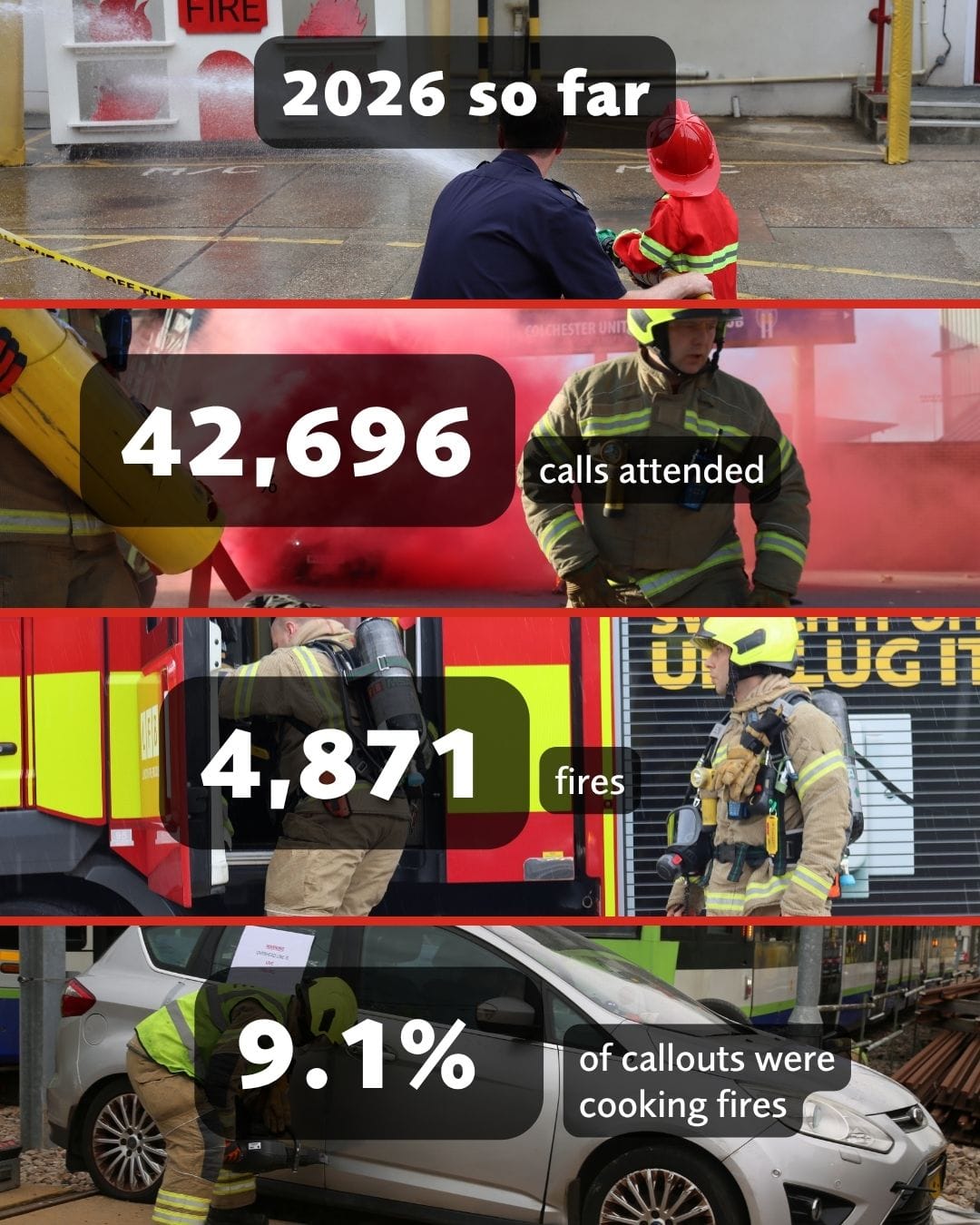 Post 4 by London Fire Brigade on TikTok (video)