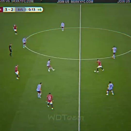 Post 4 by Alejandro Garnacho on TikTok (video)