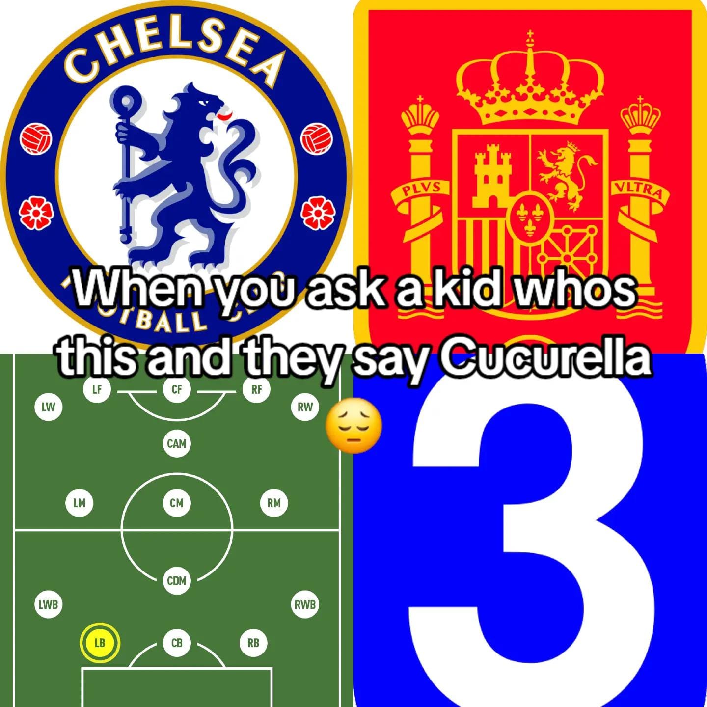 Post 3 by cfc.ollie7 on TikTok (video)